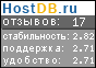 Отзывы клиентов trust-host.ru