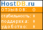 Отзывы наших клиентов