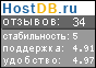 Отзывы наших клиентов